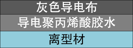 单面灰色导电布胶带