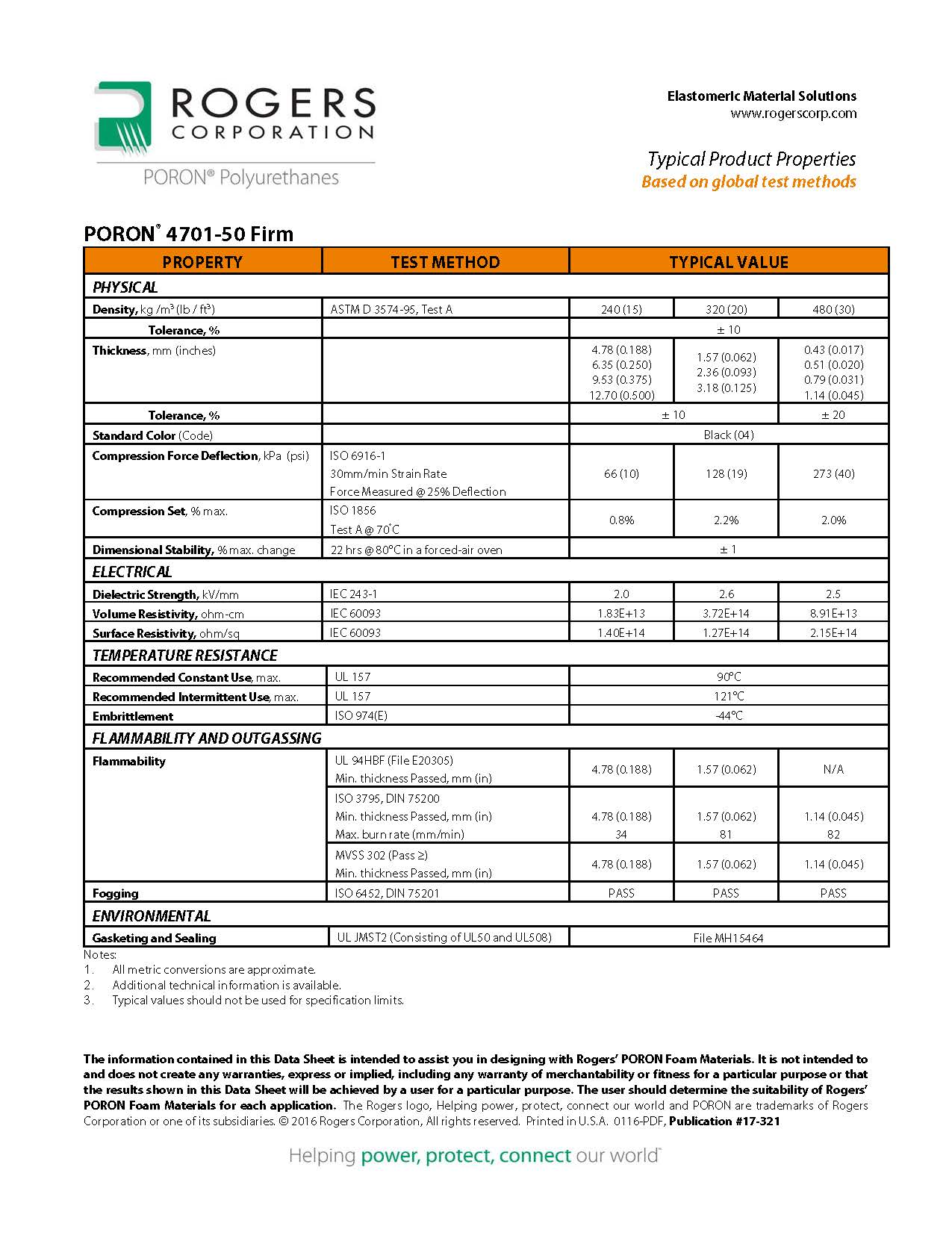 罗杰斯4701-50-15188数据表